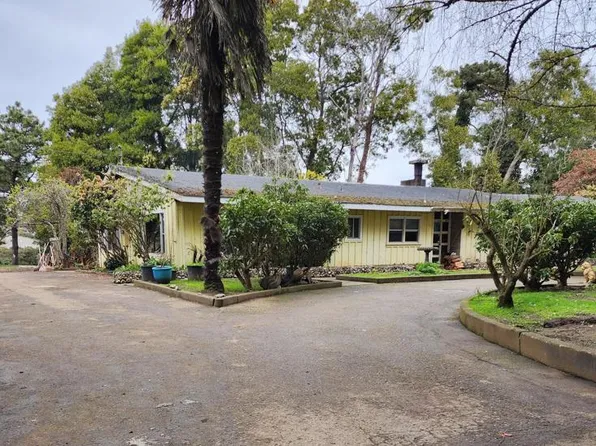 32860 Hare Creek Rd, Fort Bragg, CA 95437