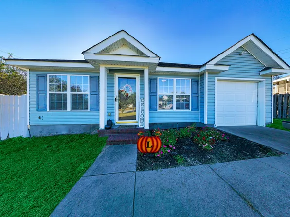 2101 WHITNEY SOUTH Drive, Augusta, GA 30904