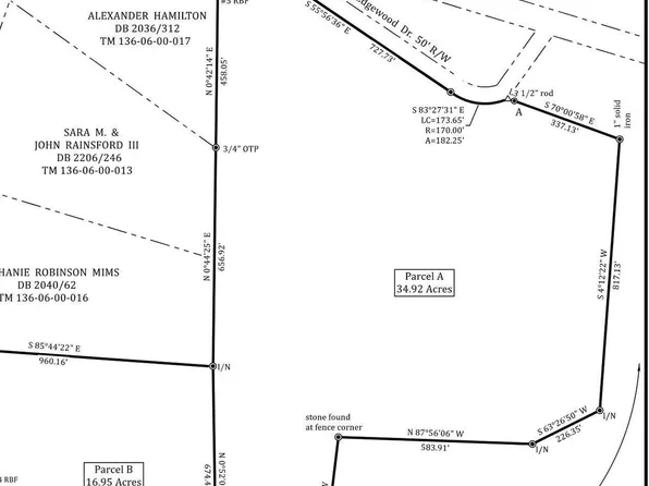 0 Edgewood Rd, Edgefield, SC 29824