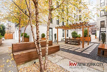Rented by Keller Williams NYC