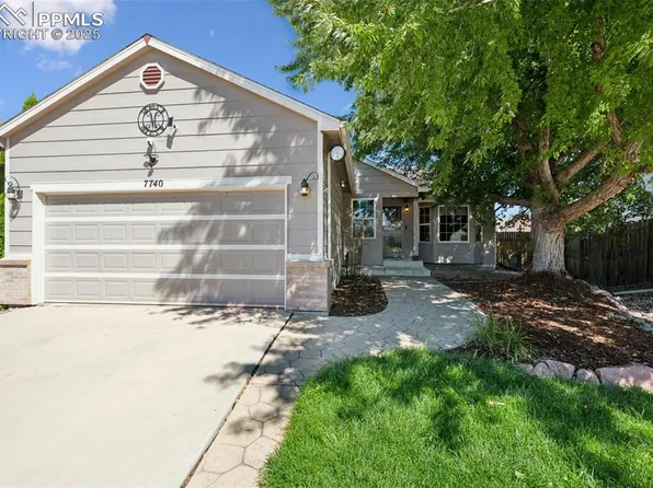 7740 Blue Heron Ct, Fountain, CO 80817