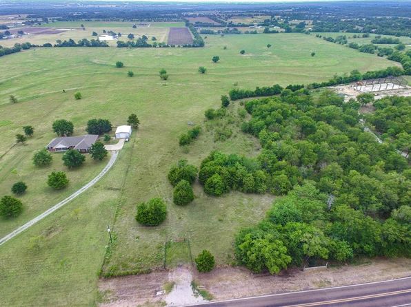 Land In Blue Ridge Tx