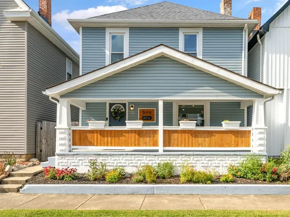 566 Stewart Ave, Columbus, OH 43206