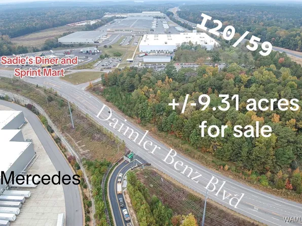 0 Daimler Benz Blvd, Vance, AL 35490