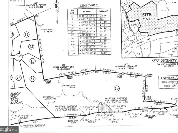 Beaver Ct, North East, MD 21901