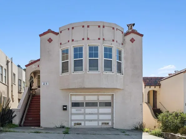 25 Claremont Blvd, San Francisco, CA 94127