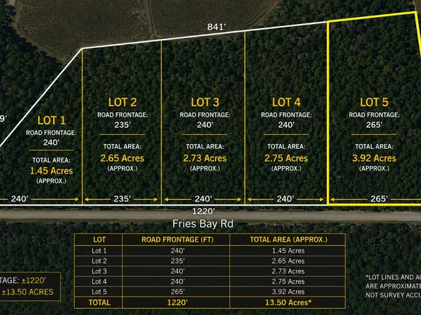 LOT 5 Fries Bay Rd., Loris, SC 29569