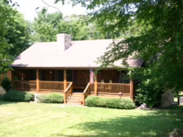 4221 Old Cluster Springs Rd, South Boston, VA 24592