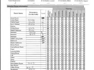 1115 Fixler Rd, Wadsworth, OH 44281