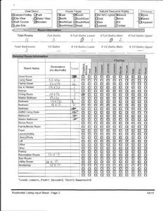 1115 Fixler Rd, Wadsworth, OH, 44281