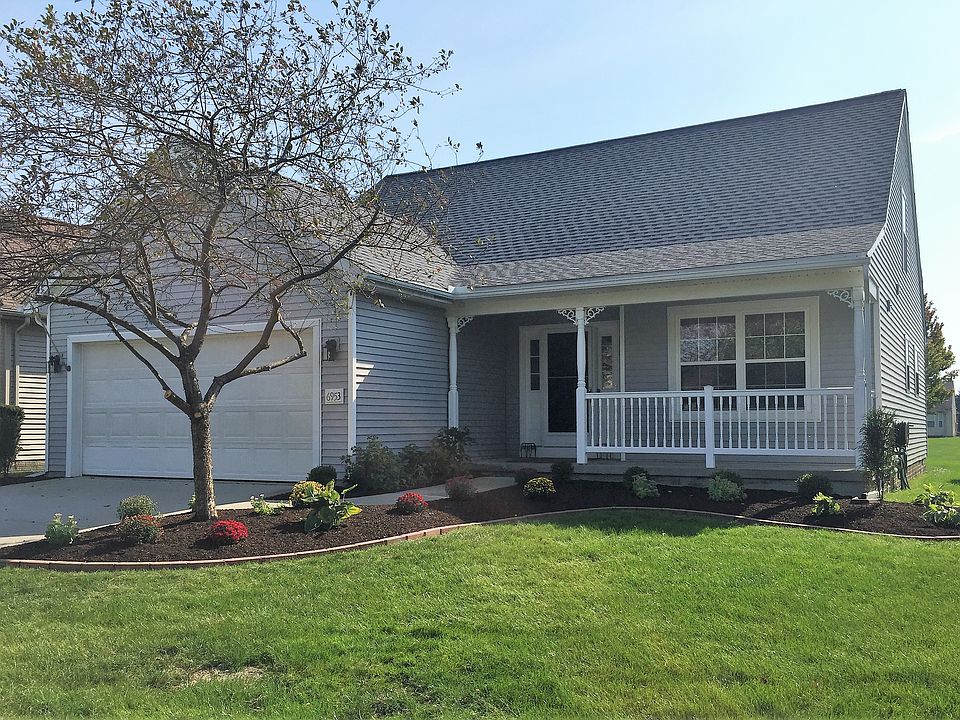Front/new landscaping