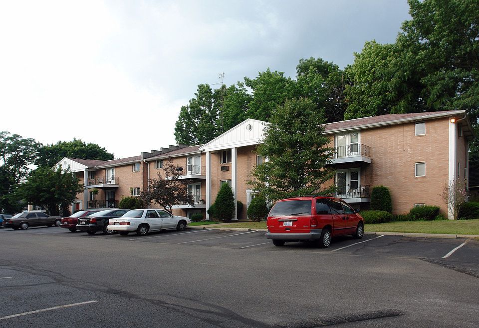 LONDON HOUSE 1340 14th St NW Canton OH Zillow