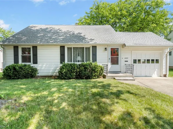 1423 40th St NW, Canton, OH 44709