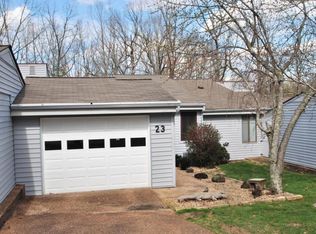 23 Woodland Ter, Fairfield Glade, TN 38558