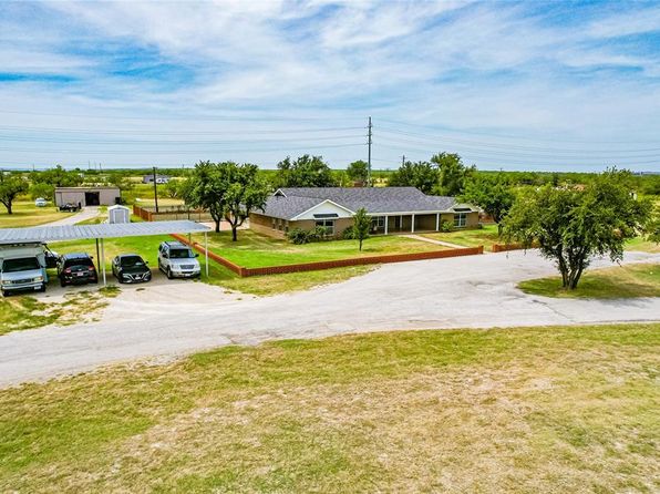 3957 E Highway 80, Abilene, TX 79601