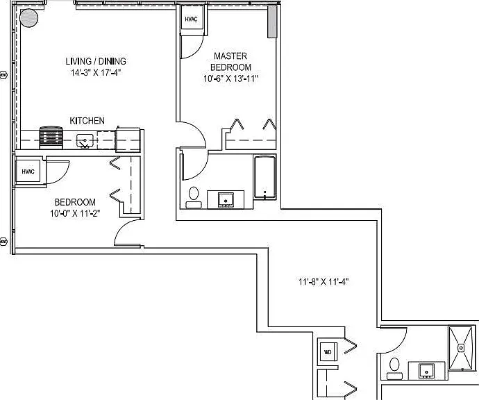 Layout overview