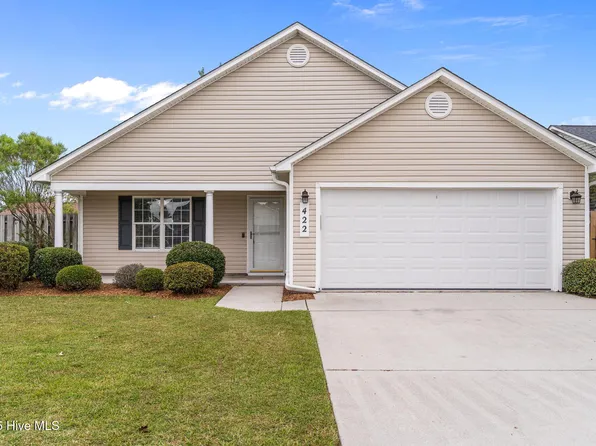422 Montego Court, Ogden, NC 28411