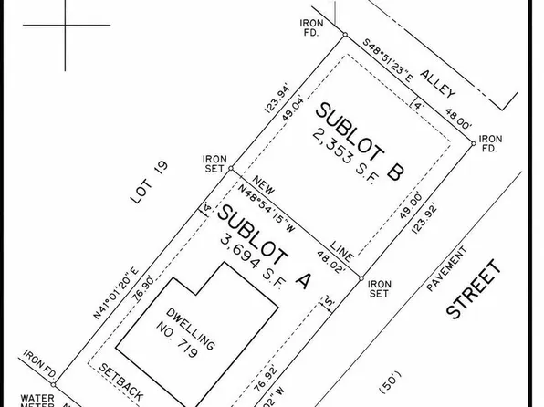 Altavista Ave, Charlottesville, VA 22902