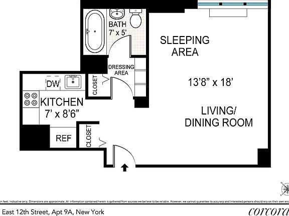 2nd image of 77 E 12th St APT 9A