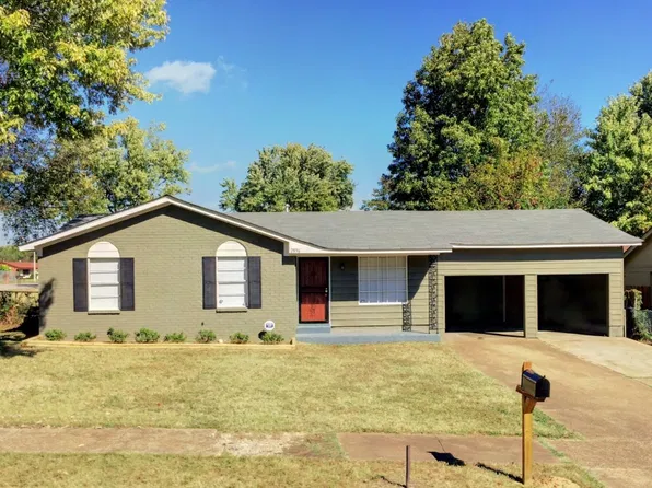 2896 Gruber Dr, Memphis, TN 38127