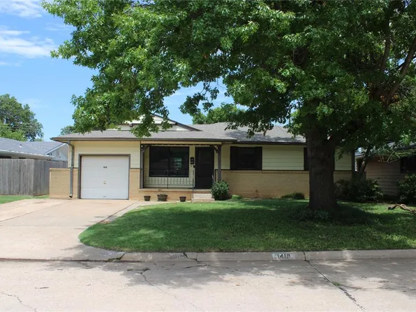 1418 Gannon Ave, Enid, OK 73703