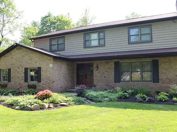 812 Spring Water Dr