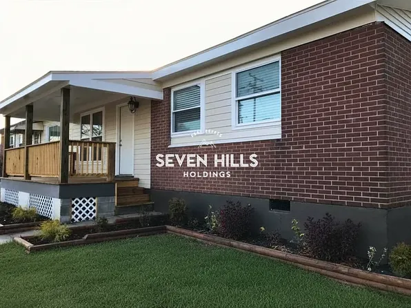 1022 N Harrison St, Richmond, VA 23220