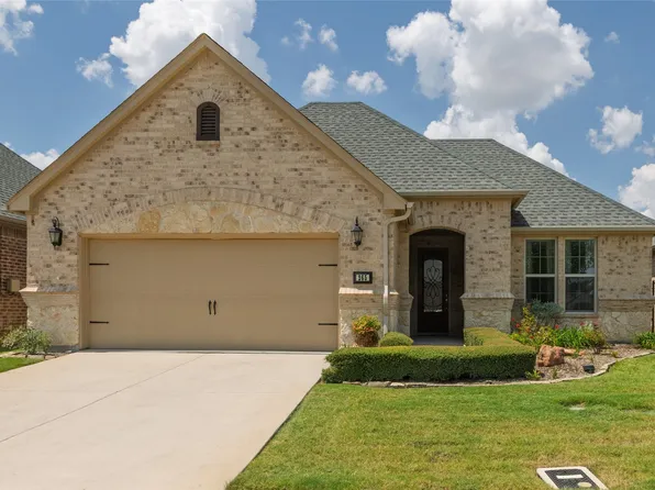 265 Augustus Pl #110, Keller, TX 76248