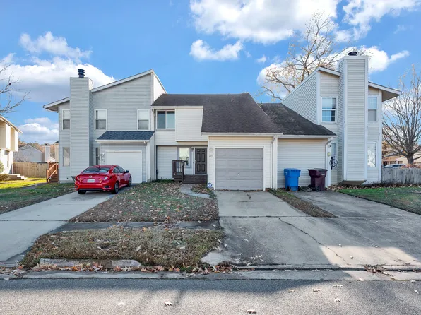505 Pine View Ct, Chesapeake, VA 23320