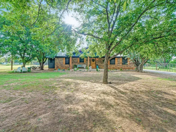1151 Wilson Bend Rd, Millsap, TX 76066