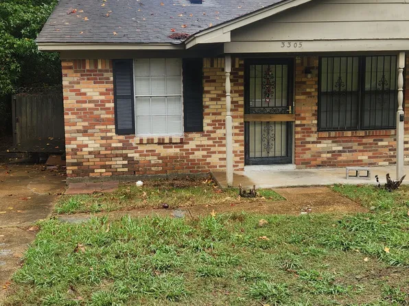 3307 Amselle Cir, Memphis, TN 38127