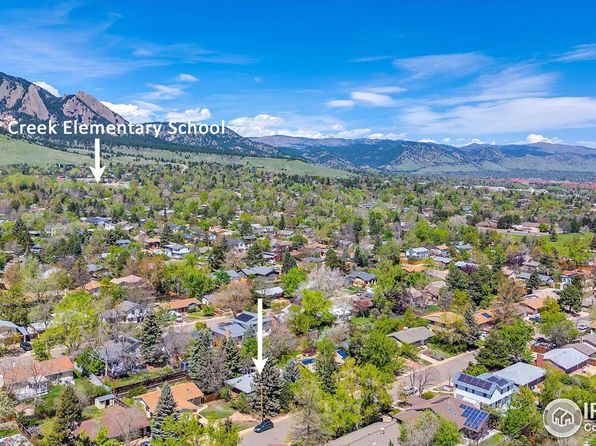 1245 Claremont Dr, Boulder, CO 80305