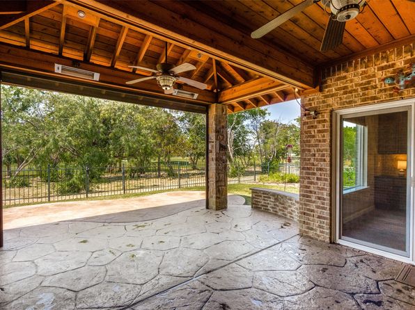 Home for Sale in Frisco TX