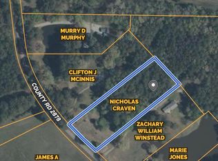 County Road 2878, Baldwyn, MS 38824