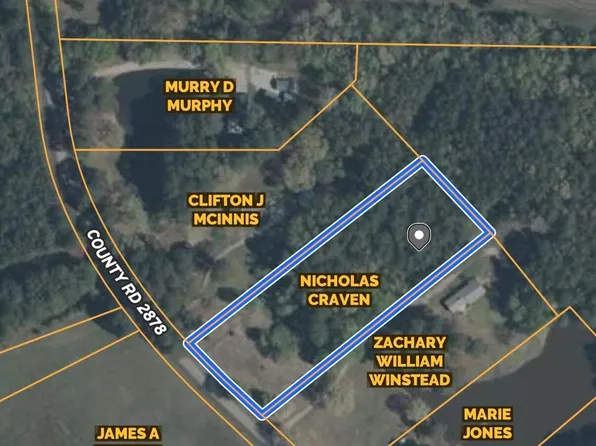 County Road 2878, Baldwyn, MS 38824