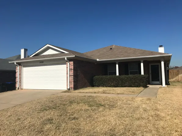209 McClendon Ln, Longview, TX 75605