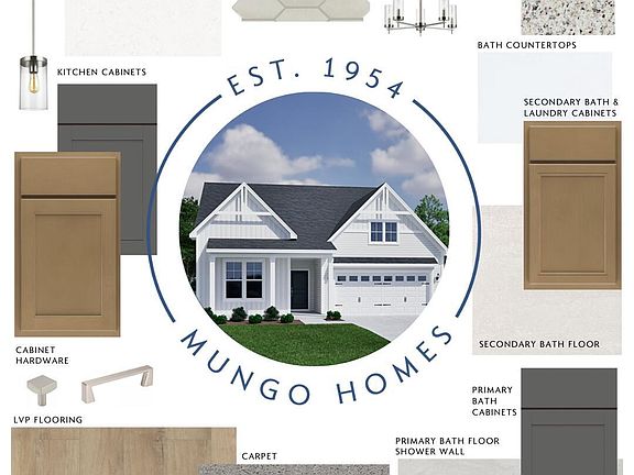 6th image of this home