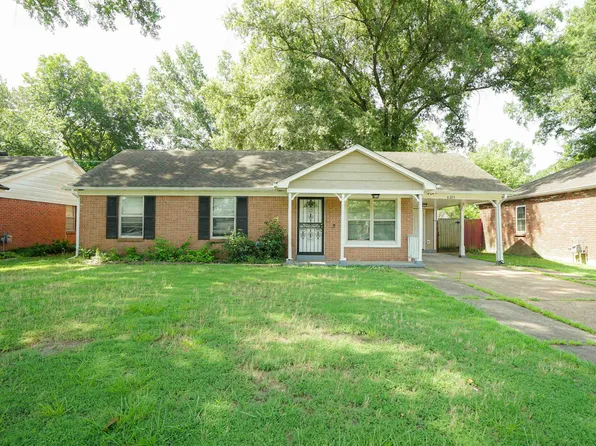 4225 Navaho Ave, Memphis, TN 38118