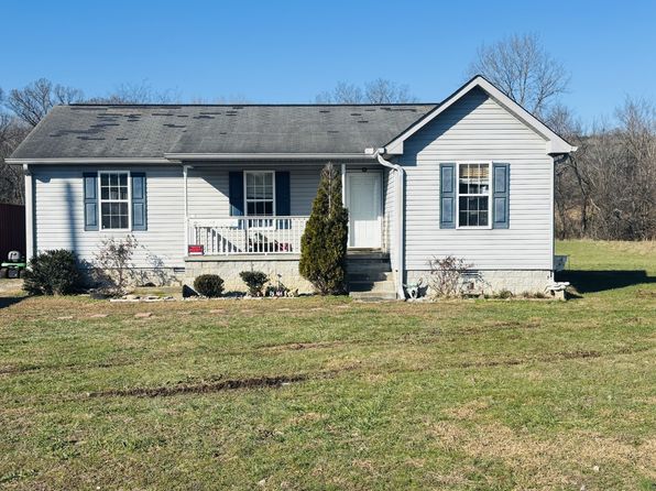 Grant Gordonsville Real Estate - Grant Gordonsville Homes For Sale 