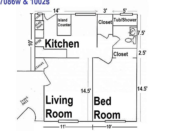 Layout