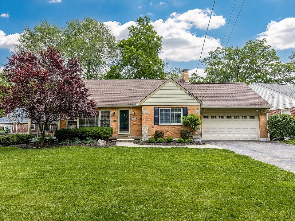1st image of 5068 W Eastwood Cir
