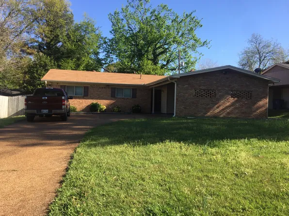 4900 Cromwell Ave, Memphis, TN 38118