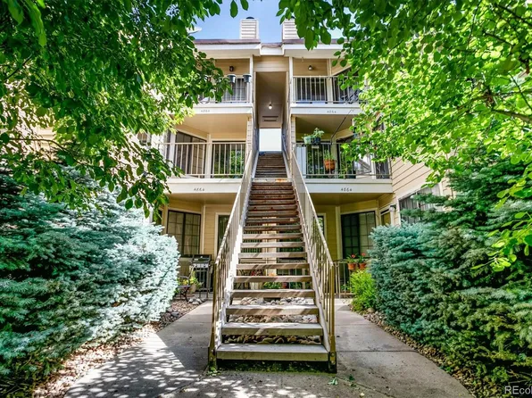 4864 E Kentucky Avenue #B, Denver, CO 80246