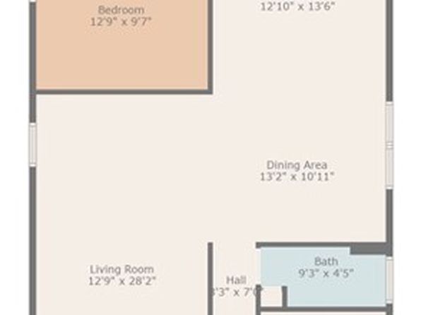 1075-1077 N Arrowhead Ave, San Bernardino, CA 92410