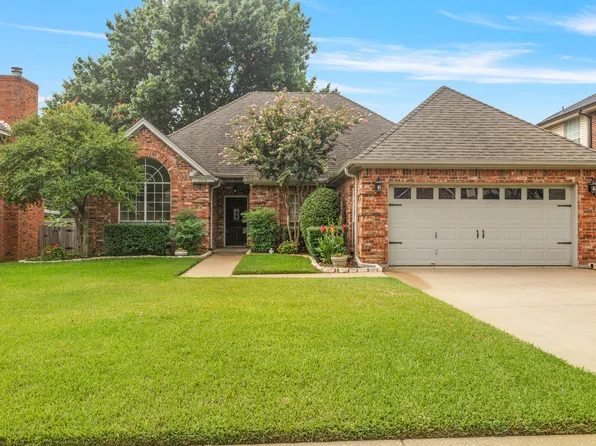 1713 Altacrest Dr, Grapevine, TX 76051