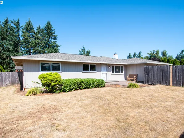 21621 S Crestview Dr, Oregon City, OR 97045