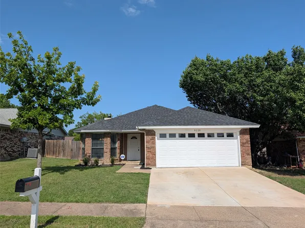 8220 Meadowbrook Dr, Watauga, TX 76148