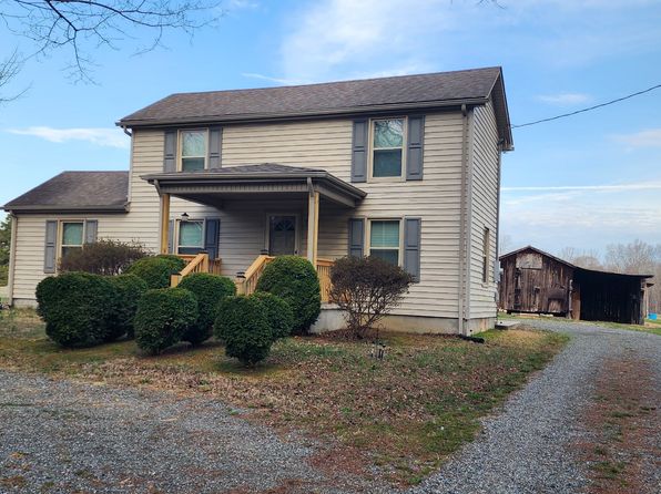 2007 Red Level Church Rd