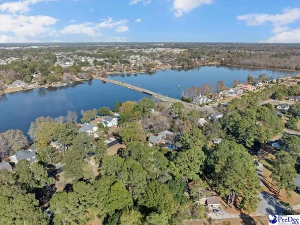 2208 Sliger Cv, Florence, SC 29501
