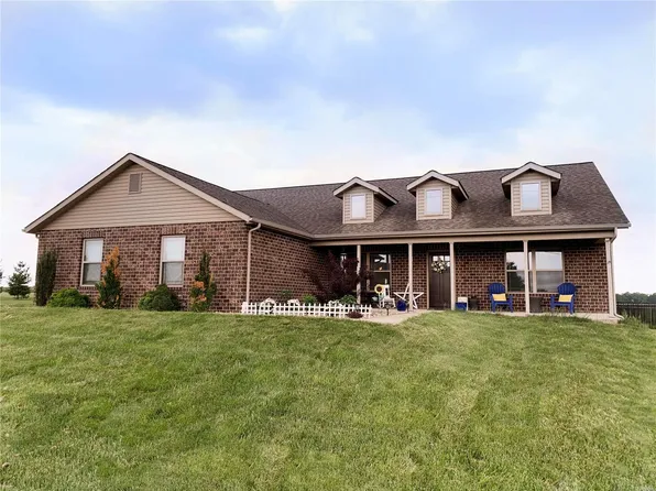 39 Bullseye Dr, Troy, IL 62294